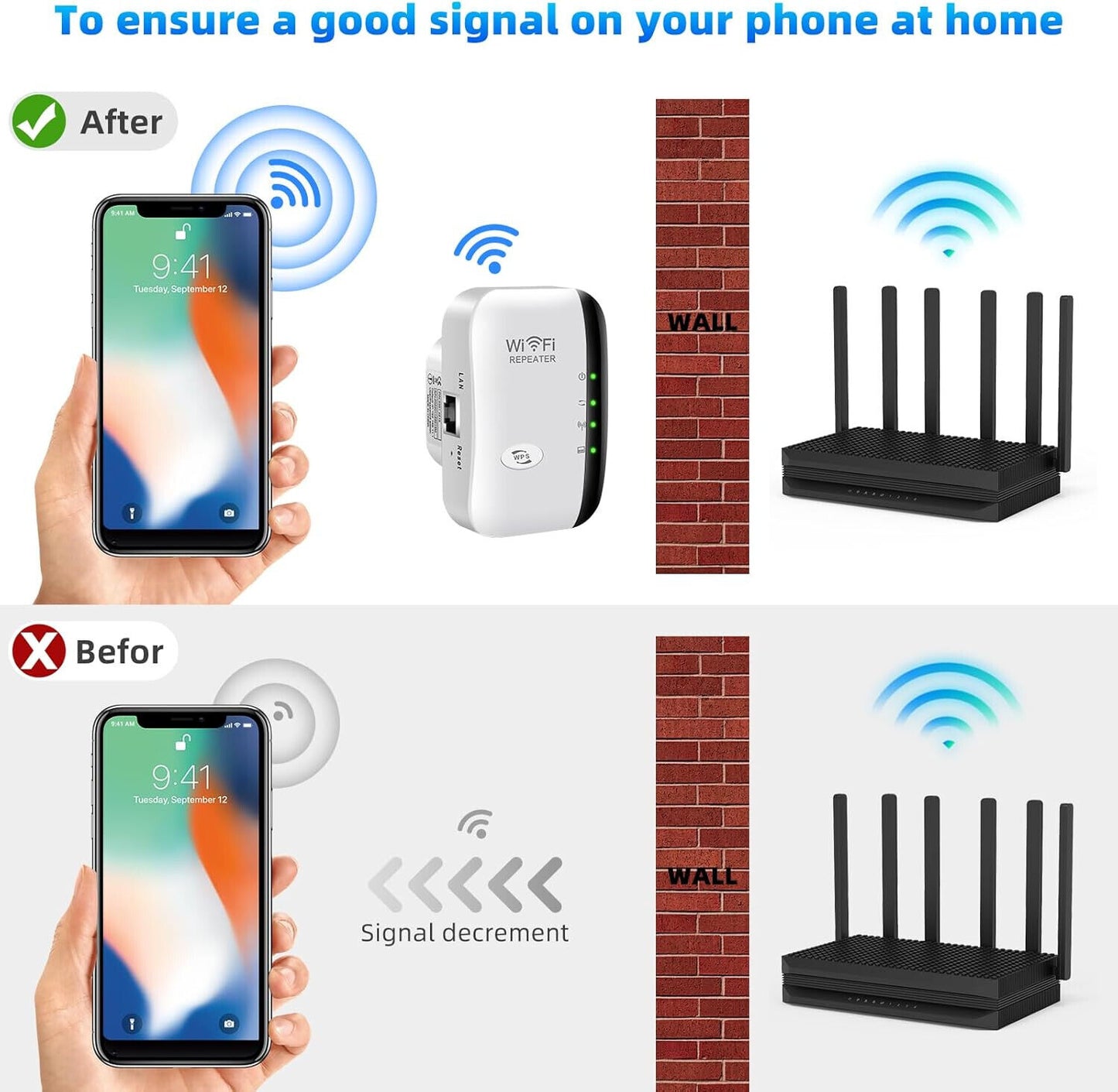WLAN Repeater mit 300 Mbps - WLAN Verstärker WiFi Extender Booster 2,4GHz WiFi