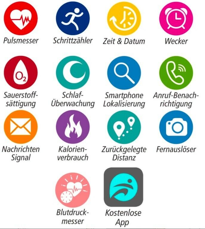 Fitness - Armband