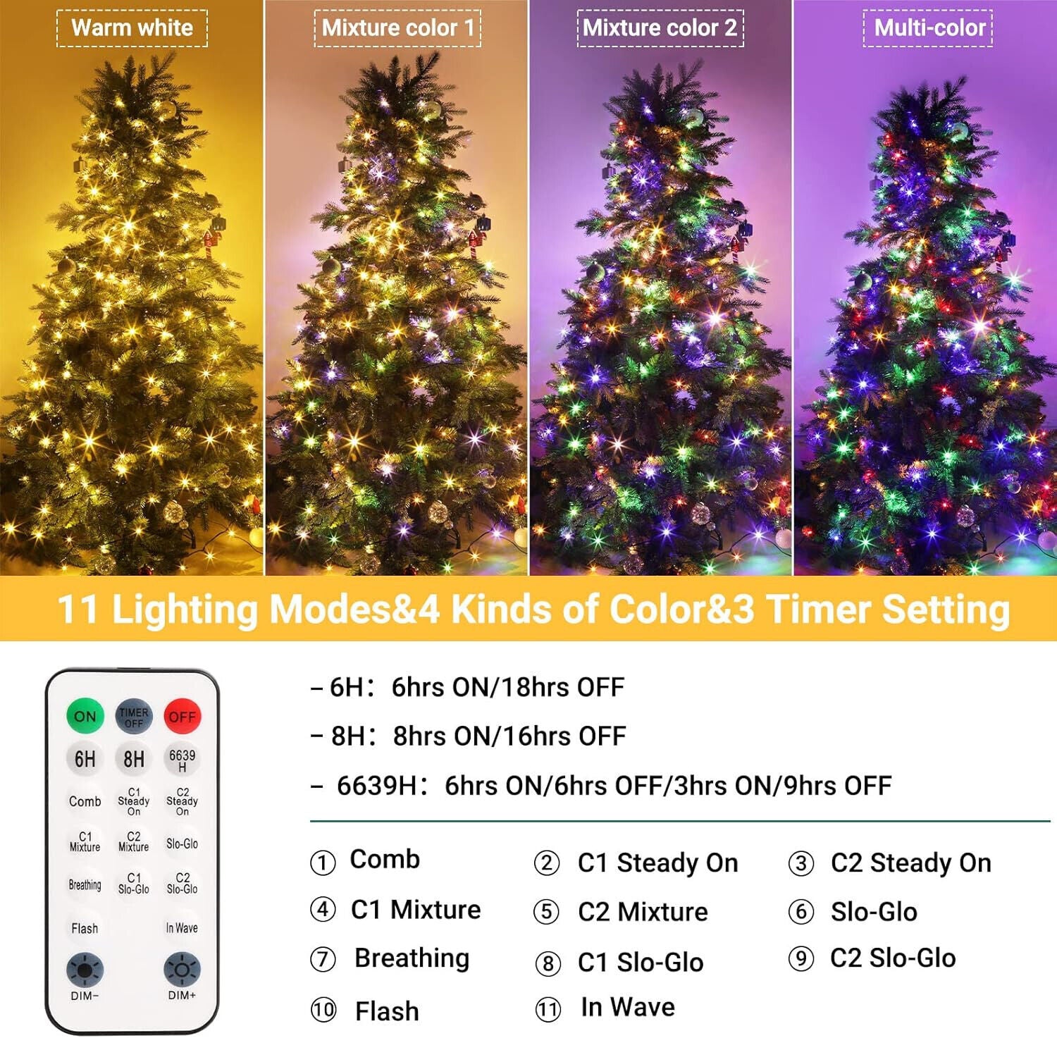 Weihnachtsbeleuchtung Außen 100M, 1000er LED Lichterkette Advent Dekoration